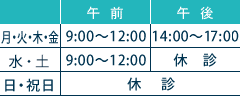 目の病気と治療
